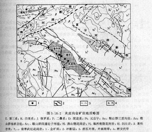 吉林省夹皮沟金矿