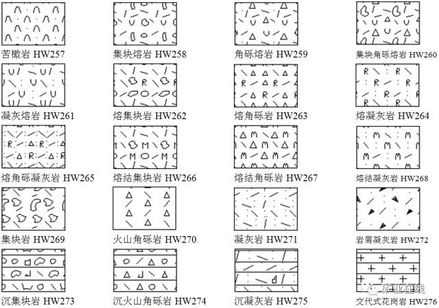 841种岩石岩性图例