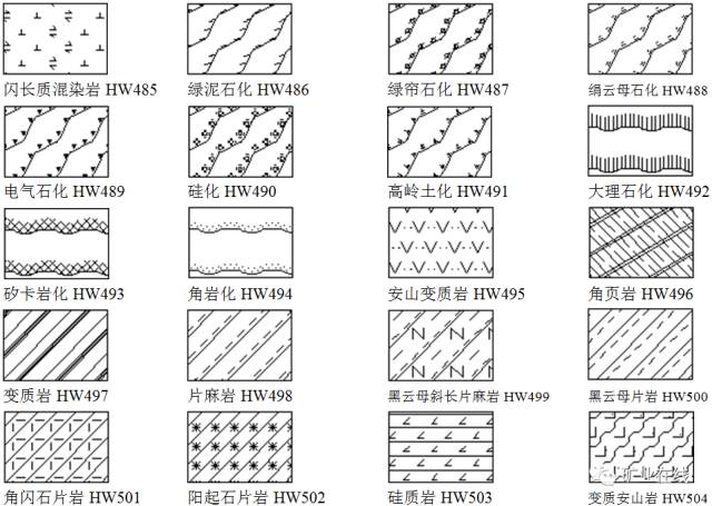 841种岩石岩性图例