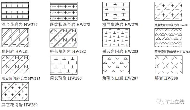 841种岩石岩性图例