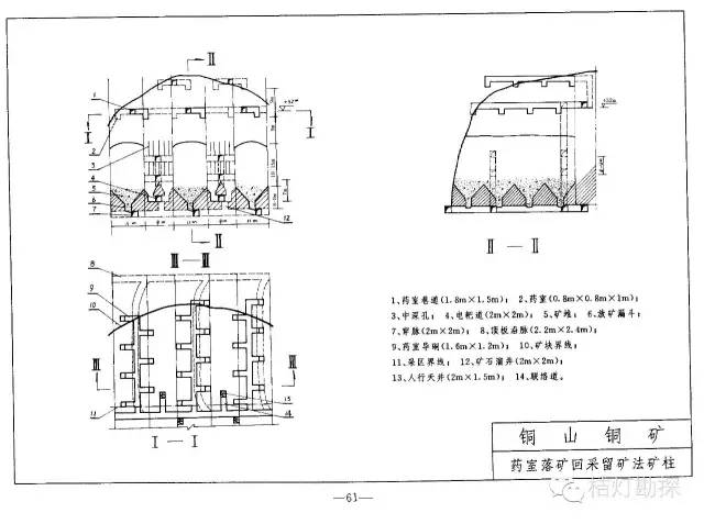 首页 技术 采矿技术 03 正文  四 崩落采矿法 阶段强制崩落法 暂留