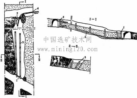 芬兰沃诺斯矿全面垂直分条充填采矿法采场脱水结构布置图