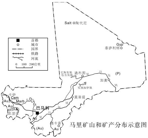 马里矿业投资指南