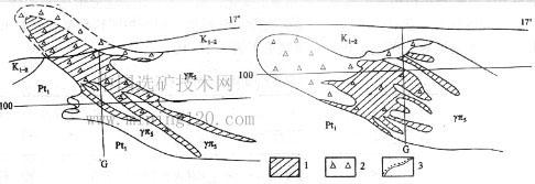 矿体走向257～287,倾向北东,倾角20