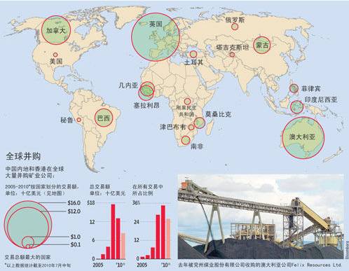 中国绘全球矿产资源投资收购版图_综合新闻_新闻_矿道网