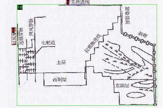 自然崩落采矿法技术应用探讨