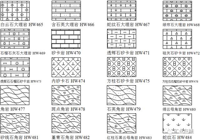 岩石图例图片