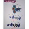 渣浆泵配件产品结构形象图