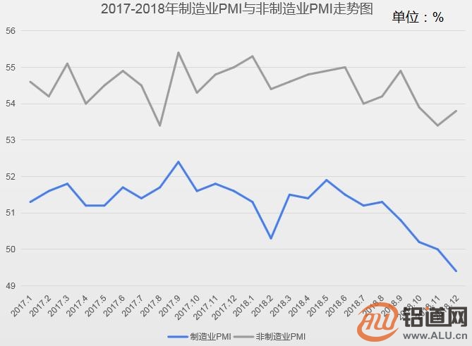 发达国家服务经济gdp比重_服务经济的发展现状及趋势(3)