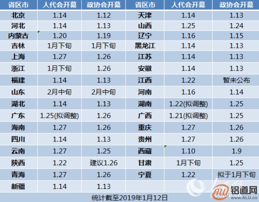 湖北2020年GDP超四川_湖北2020年高铁规划图(2)