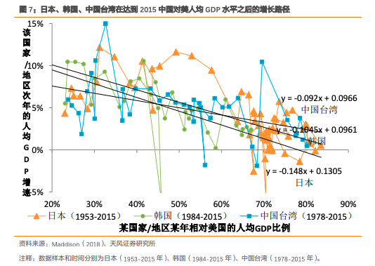 陕西GDP1979_1979年中国gdp按美元1979年,中国GDP按美元计1979年,中国GDP为多少万亿美元197(3)