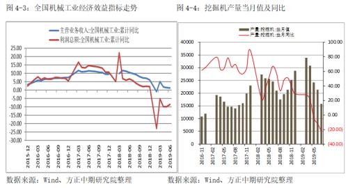 家电行业 gdp_家电维修图片