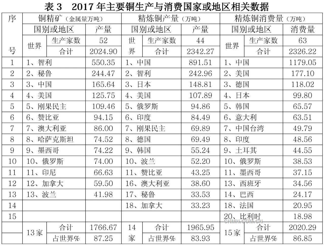 我国历年gdp数值_中国历年gdp数据图解 中国历年gdp增长率及人均GDP 1978年 2016年(3)