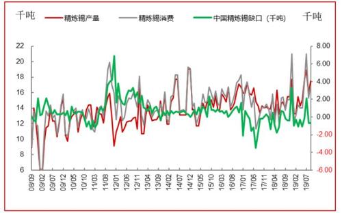 留锡过年人口_人口老龄化图片(2)