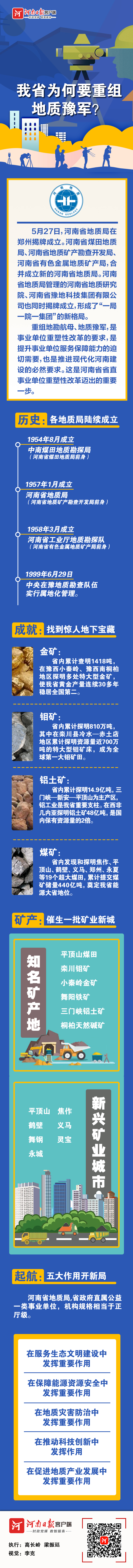 河南省地质局揭牌成立 形成了“一局一院一集团”的新格局