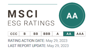 洛阳钼业MSCI ESG评级升至AA级 居国际前列