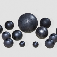 高低铬合金铸球