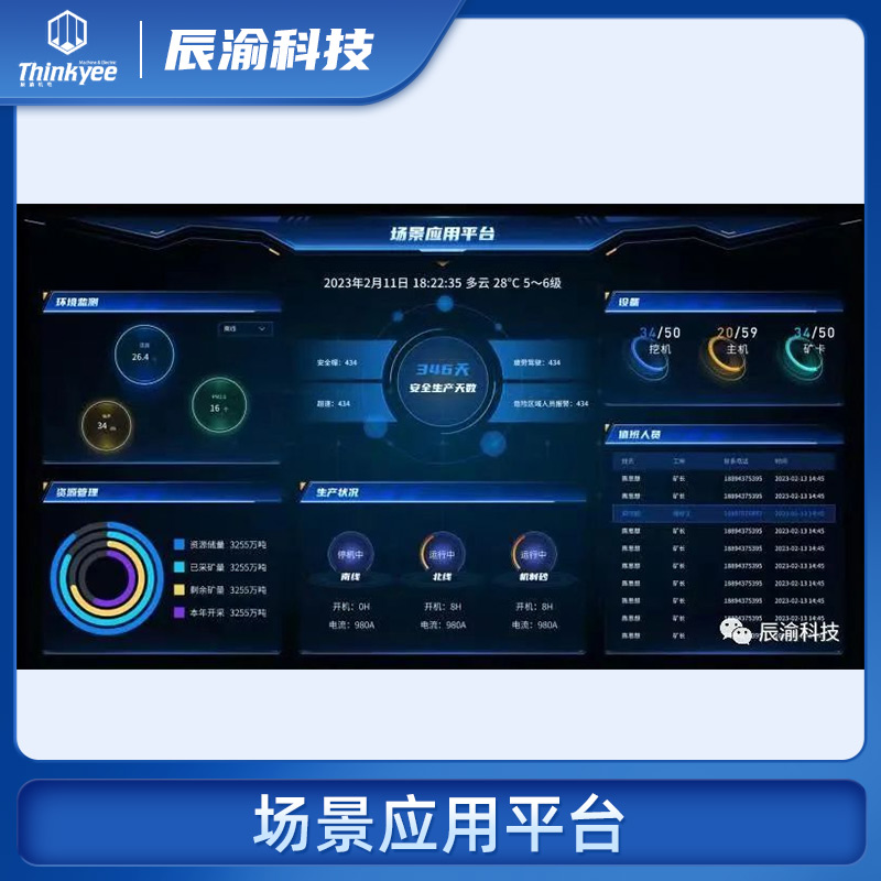 矿山物联网平台