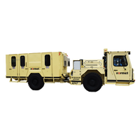 Utimec 23 Personnel井下人员运输车