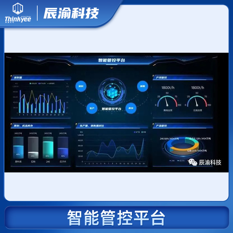 矿山安全管理系统