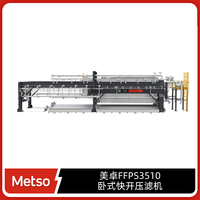 FFPS3510卧式快开压滤机