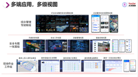 矿企安全生产智能化/智慧消防一体化解决方案