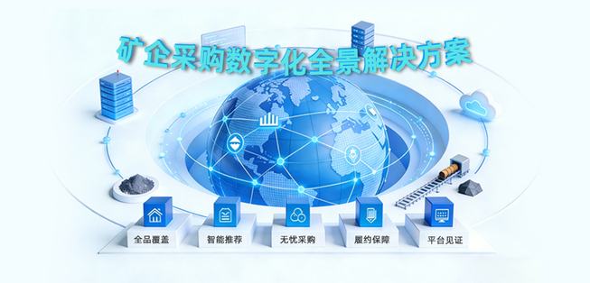 网站采购banner2