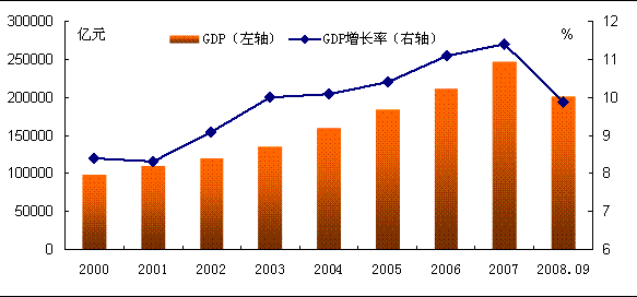 2019钢铁经济形势分析_钢铁行业上半年经济运行形势分析