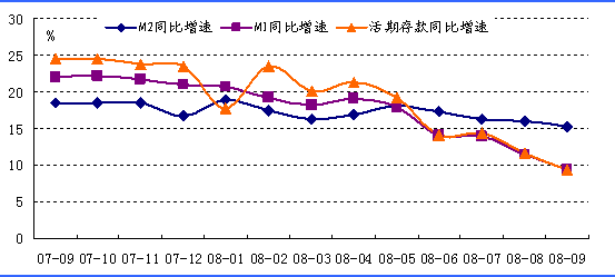 2019钢铁经济形势分析_钢铁行业上半年经济运行形势分析
