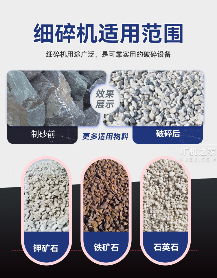 细碎机适用范围