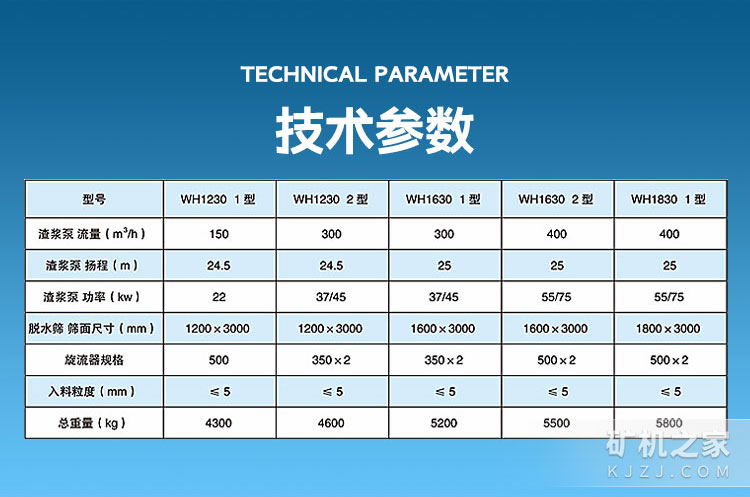 WH系列尾砂回收機(jī)技術(shù)參數(shù)
